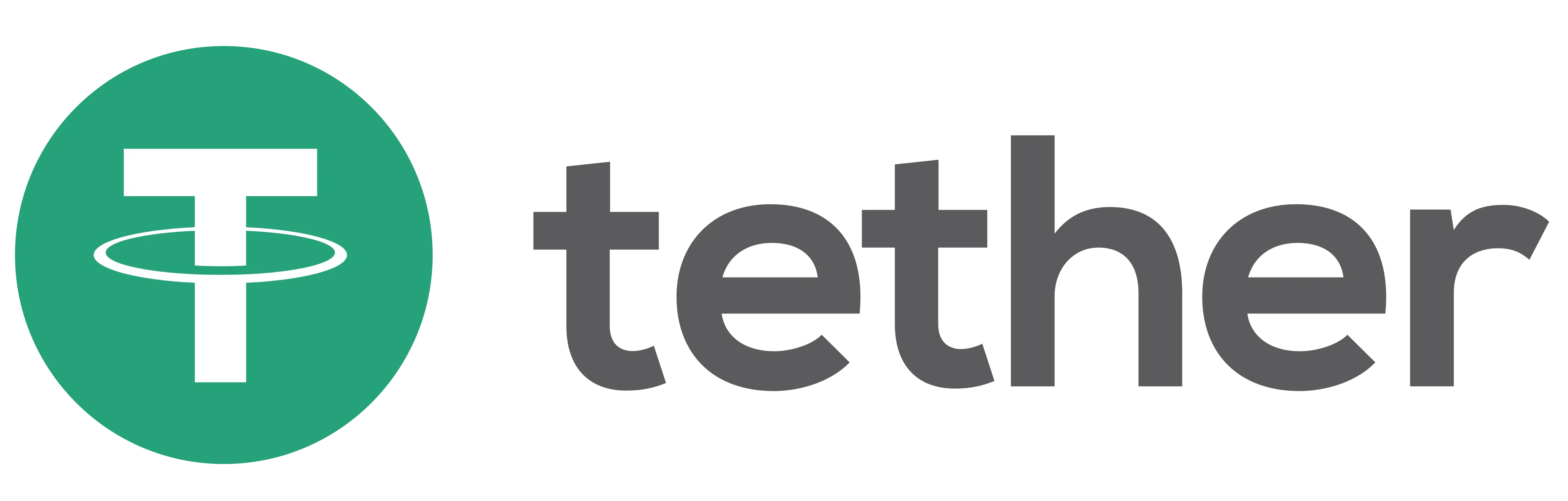 USDT logo